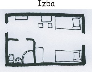 Izba